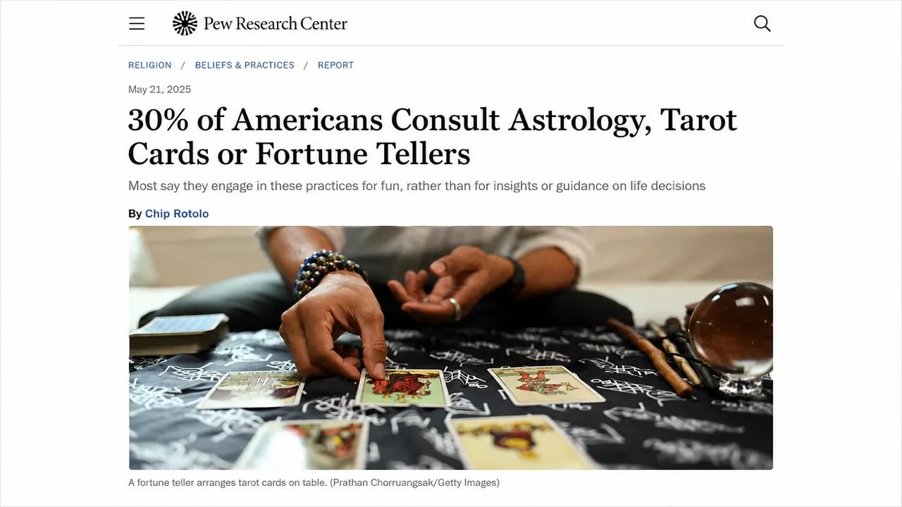 A Pew Research Center report headline dated May 21, 2025: 30% of Americans Consult Astrology, Tarot Cards or Fortune Tellers. Subhead: Most say they engage in these practices for fun, rather than for insights or guidance on life decisions.