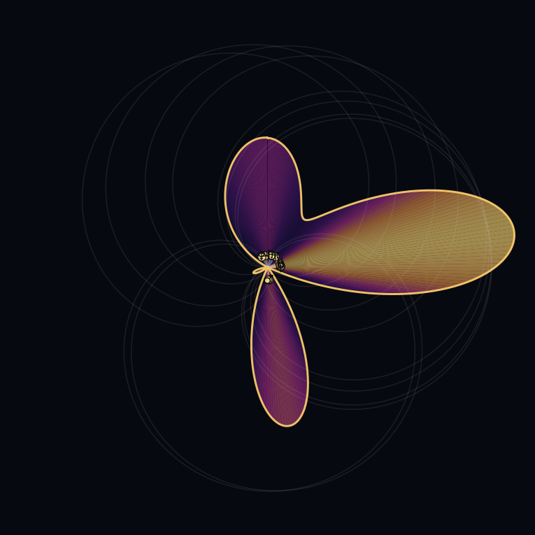 Tesla's interference field: a fourfold structure with uneven lobes, with phasors faintly visible.