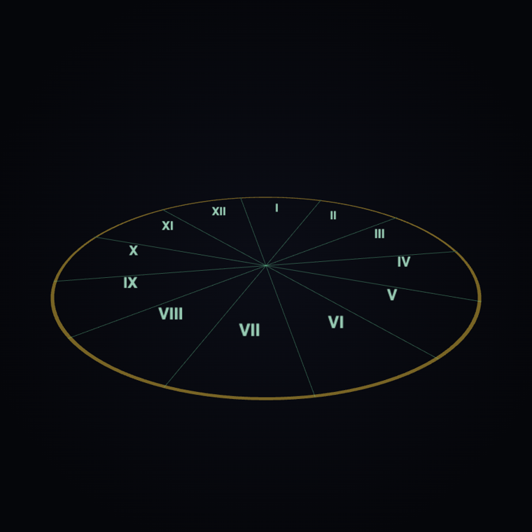 Scalar Flower poster — the twelve houses, the chart's fields of life seated on the Ascendant