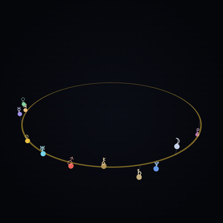 Scalar Flower poster — the planets lifted into 3D at their true height above and below the plane