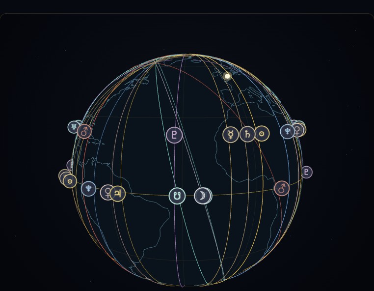 A 3D astrocartography globe — wireframe Earth with each planet's lines curving pole to pole and the planet glyphs sitting on their lines