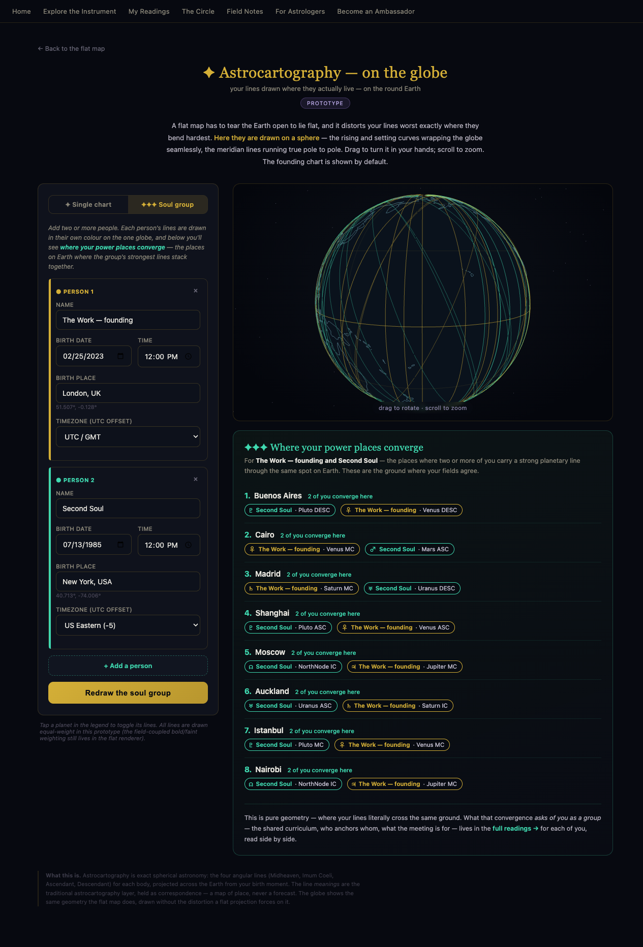 Soul group mode: two people's charts drawn in gold and teal on one globe, with the convergence reading listing cities where both people's strong lines stack together.