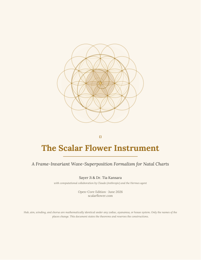 The Scalar Flower Instrument — white paper cover